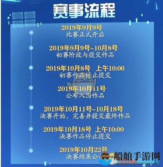 《河狸计划》首届游戏创作大赛怎么参加