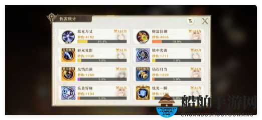 《无尽梦回》审判与镜实力对决