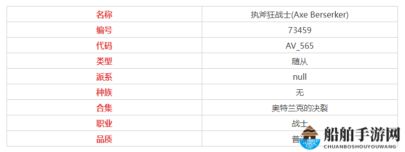 《炉石传说》执斧狂战士属性介绍