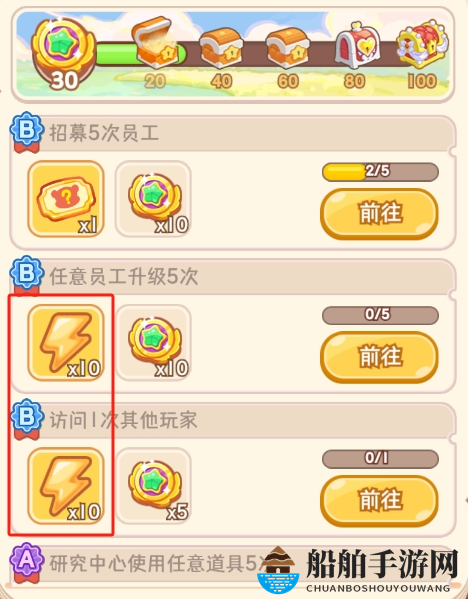 《帕帕的商业街》经营小技巧分享