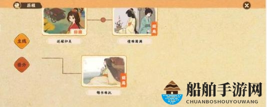 《桃园深处有人家》陶心香饮食谱一览