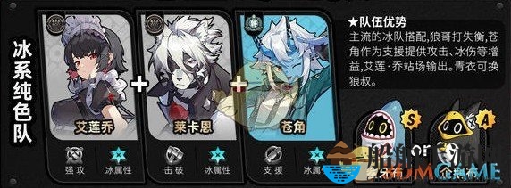 《绝区零》1.3版本艾莲配队介绍