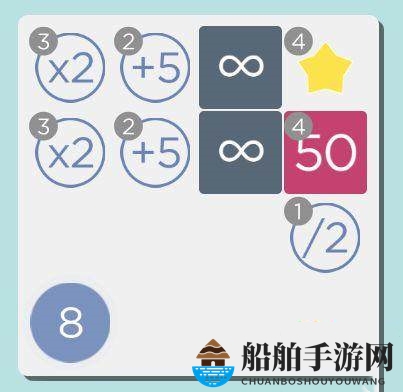 数字回收站攻略