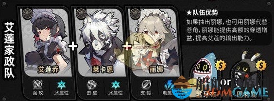 《绝区零》1.3版本艾莲配队介绍