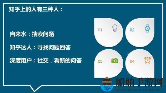 《知乎》软件的功能揭秘