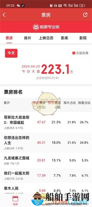 《猫眼》实时票房查看方法