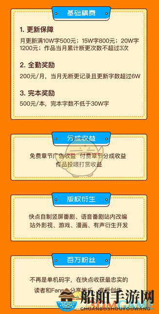 《快点阅读》赚钱方法介绍