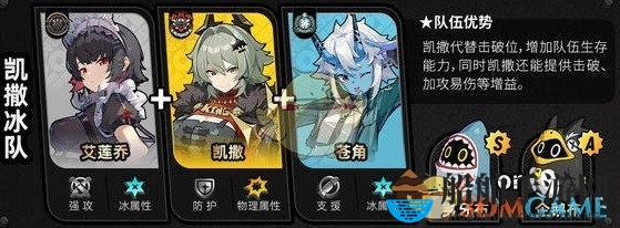 《绝区零》1.3版本艾莲配队介绍